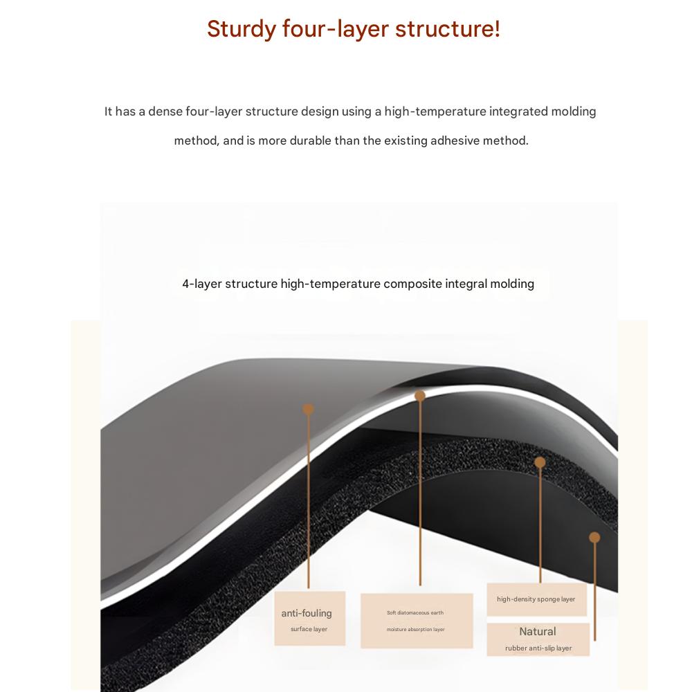 Ramelli Absorbent Diatomaceous Earth Bath Washable Mat Set