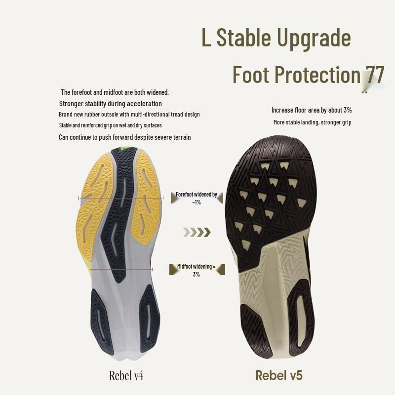 New Balance Rebel V5 Women's Racing Running Shoes