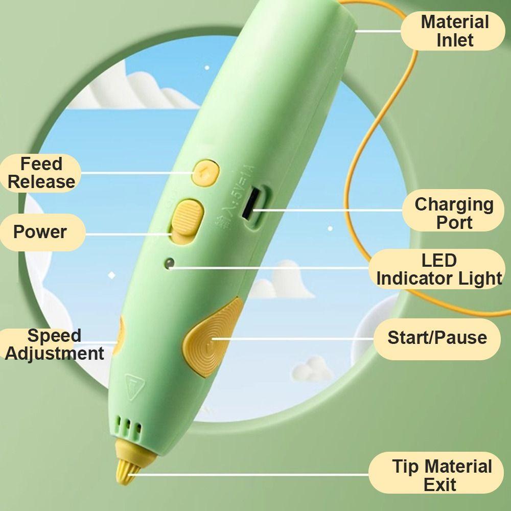 Med 6M 1,75mm PCL Filamenter 3D-utskriftspenn Lav Utskriftstemperatur Tegnepenn 3D-penner Barn