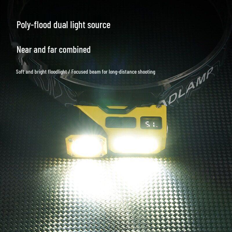 Magnetic Multi-functional Headlamp Hat Clip Light with Mini Power Display, Three Color Options