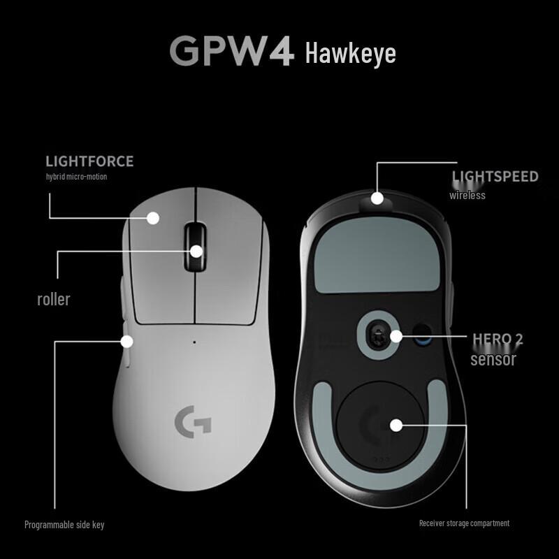 Logitech G PRO X SUPERLIGHT 2 DEX Eagle Eye Wireless Gaming Mouse