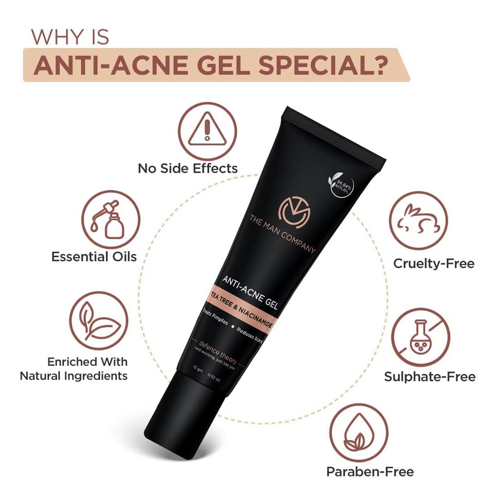 The Man Company Anti-Acne Gel for Men with Neem, Tea Tree & Niacinamide, Reduces Scars, 92.95% Natural, Provides Cooling Effect, 15g