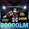 Dış aydınlatma – Yol ışıkları