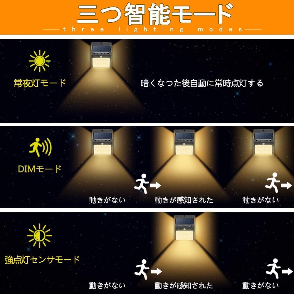 BINGONE Warm White, High Brightness 220 LED Solar Light, Outdoor Sensor Light, Garden Light, 3 Lighting Modes, 3-Sided Lighting, 2800mAh, IP65