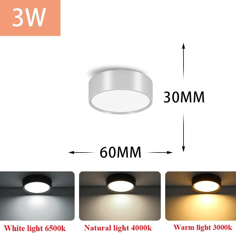 LED Downlights 220V Surface Mounted Panel Spot Lamp 5W 10W 15W 25W For Room Bedroom Living Room Aluminium Ceiling Lighting