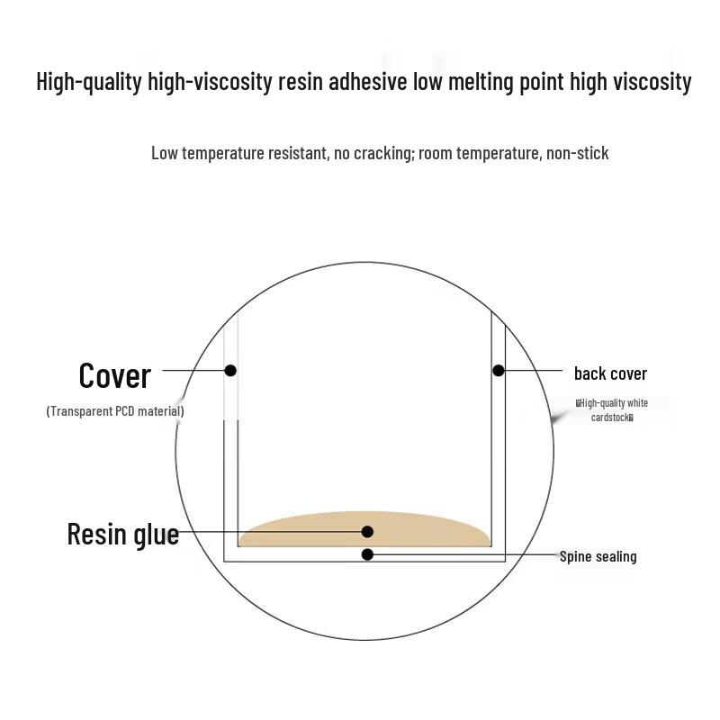 Deli A4 Transparent Hot Melt Binding Cover CN plug (adapter included)