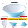 Nordic Style Melamine Large Soup Bowls