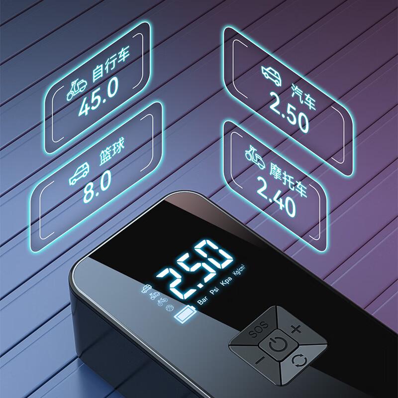 Wireless Tire Inflator Digital Display Newest 150PSI Rechargeable Air Compressor USB Charging Line Air Pump