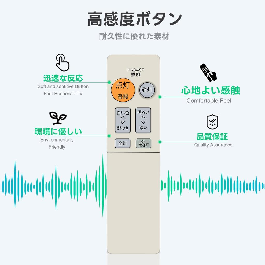 Ceiling Light Remote Control HK9487 for Panasonic Lighting Fixtures HK9487MM Compatible with HH-LC468AZ, LGBZ3490, LGBZ3491, LGBZ3492, LGBZ3493,