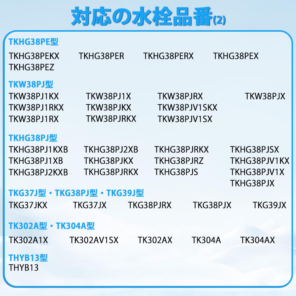Water Purification Cartridge Compatible High Performance Type TH658 Replacement Water Filter for Faucet 1 Piece TH6581s TH658S TH658-2 TH658-1S