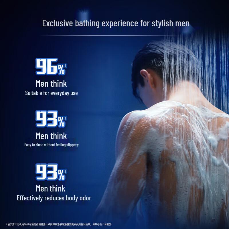 Clear Men's Oil Control Shower Gel
