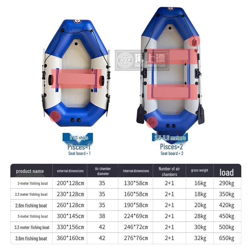 Heavy-Duty 3-Layer Inflatable Assault Boat Kayak
