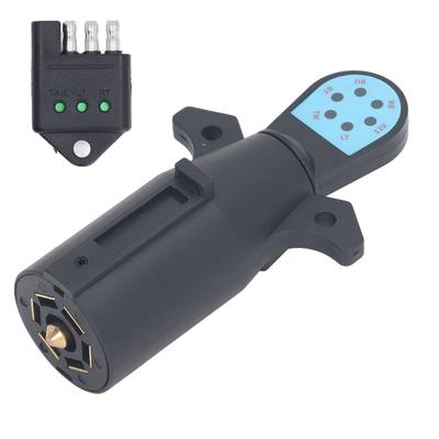 Cuplaje și accesorii pentru remorci