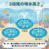 Ninonly Fountain MatPool, 170cm Diameter, for Children and Pets, 3 Fountain Height Settings, No Inflation Required, Cute Play Mat, Water Play, Pool