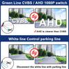Smartour CCD AHD 1080P Car Rear View Vehicle Backup Camera HD For BMW 3 Series 4 Series 5 Series X3 X4 X5 F10 F11 F30 F31 F32