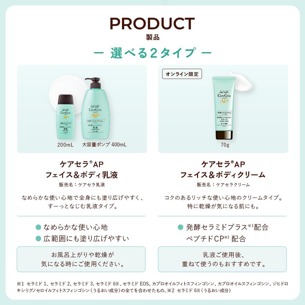 CareCera AP Face and Body Lotion Refill 370ml with 7 Types of Natural Ceramides