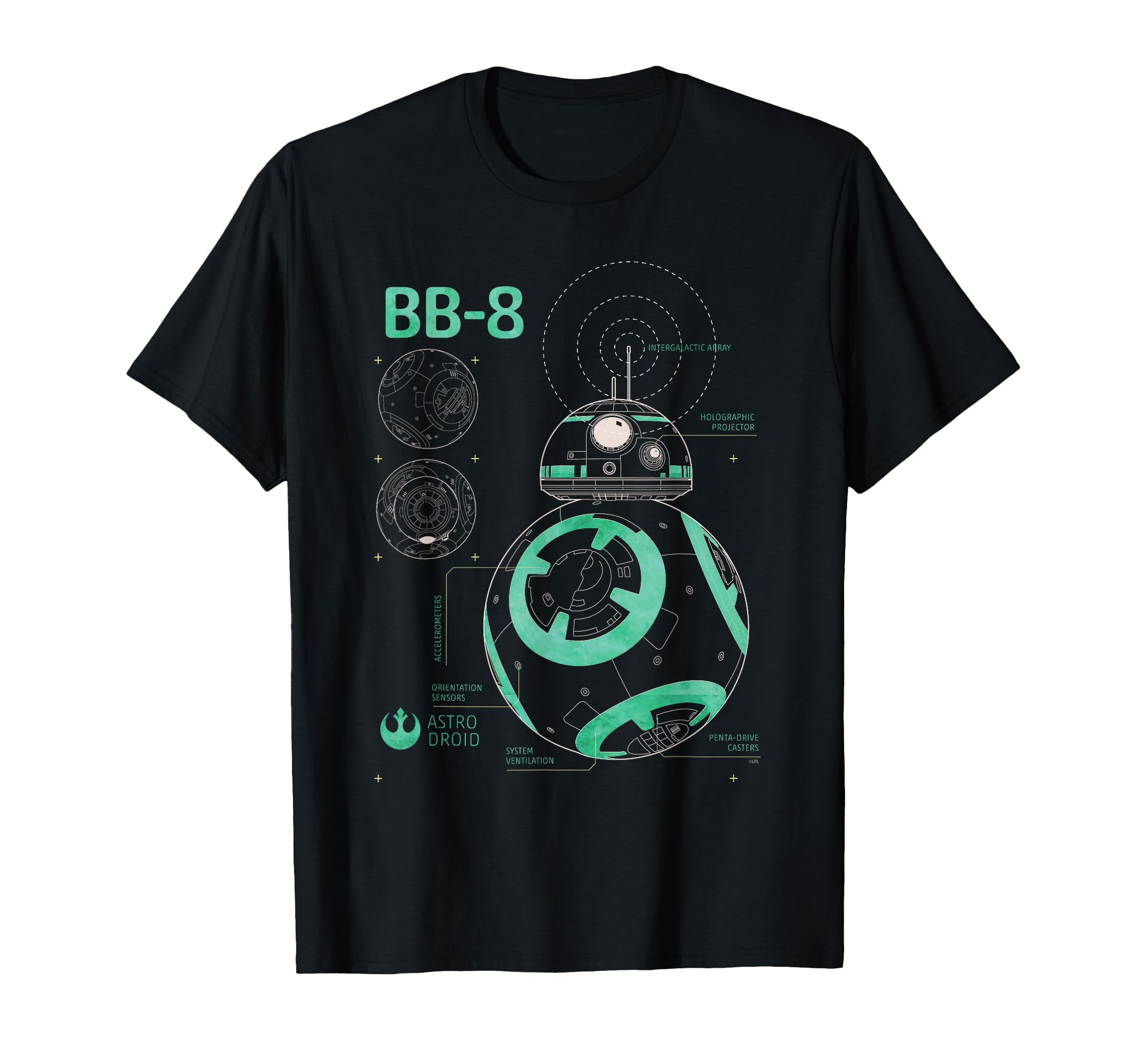

Футболка с принтом BB-8 от Star Wars Astrodroid Blue