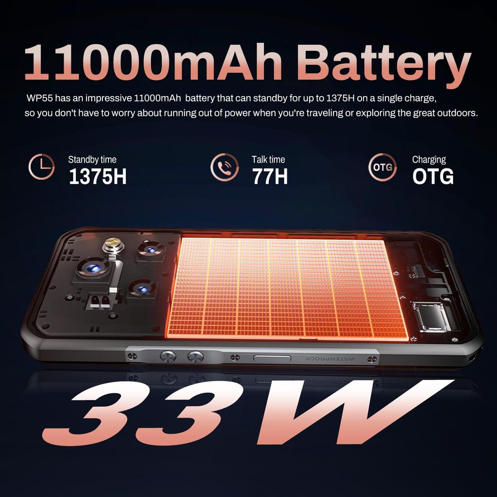 Oukitel WP55 5G Robustes Telefon Entsperrt 5G-36GB+256GB/TF 2TB Android 15 Robustes Smartphone, 11000mAh/33W, 6.6" FHD+120HZ, 108MP, IP68/5G Dual-SIM NFC/OTG