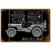 Metal Tin Sign Vintage Poster Wall Decor 20x30cm