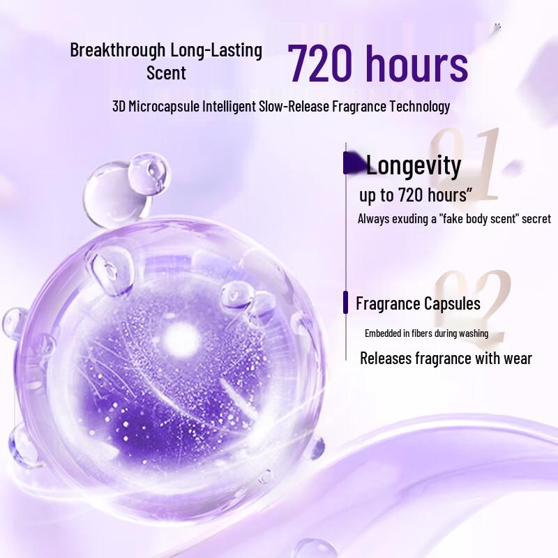 BLINHCLEAN Long-lasting Fragrance Laundry Detergent