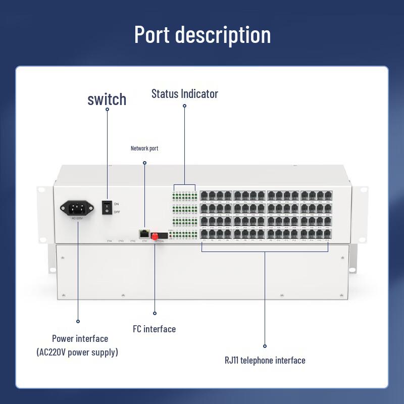 Zhongke Optoelectronics PCM Voice Fiber Optic Multiplexer with Gigabit Ethernet