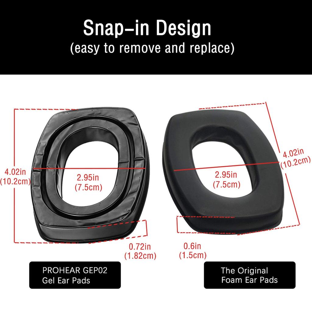 PROHEAR GEP02 Gel Ear Pads for Honeywell Headsets, Memory Foam Replacement Earmuff Cushions with Plastic Adapter Plate