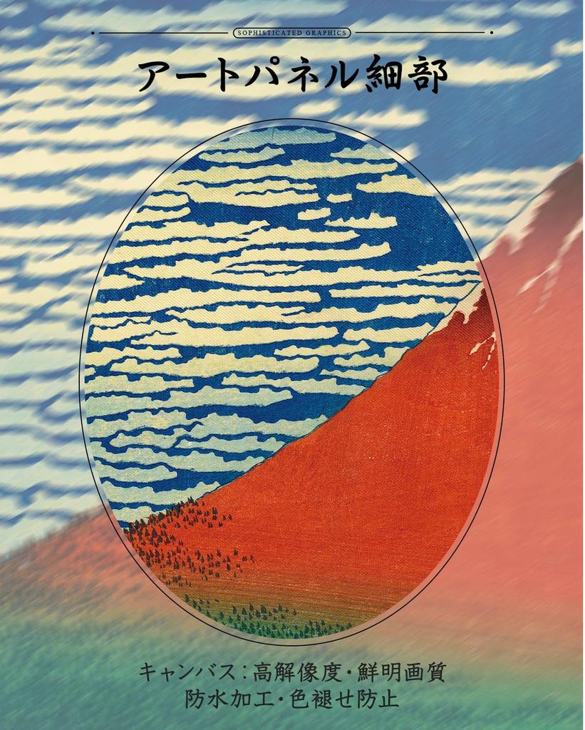 RINTO Red Fuji Fine Wind Clear Morning Katsushika Hokusai Ukiyo-e Art Panel Antique Gold Frame Japanese Wall Decor