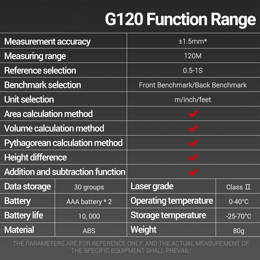 ANENG G120 Smart HighPrecision Laser Rangefinder Green Laser Distance Meter 30 Set of Data Storage