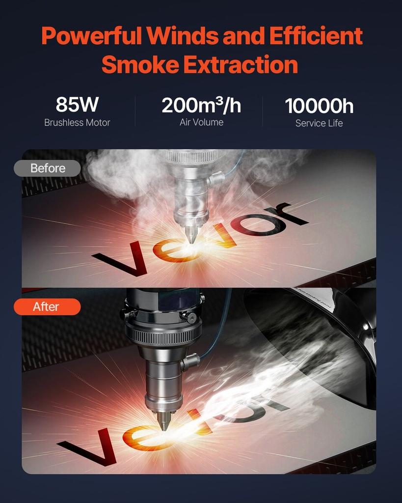 Solder Fume Extractor 85W Brushless Smoke Absorber with 3-Stage Filters