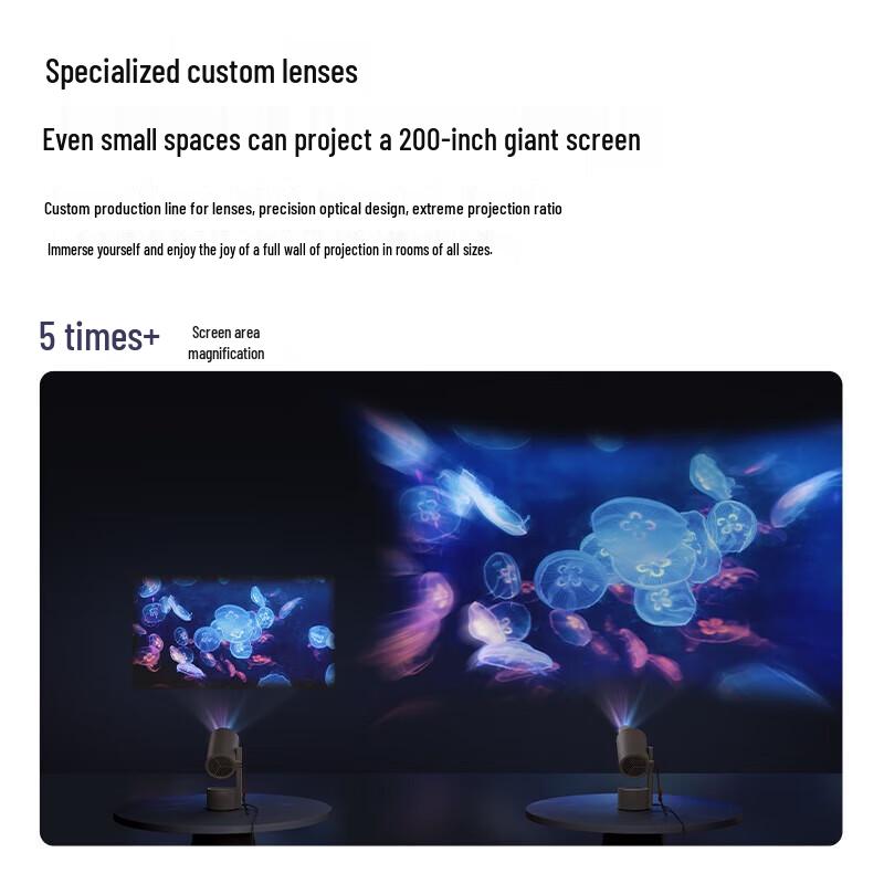 

XGIMI Play5 Kaleidoscope Projection Lens