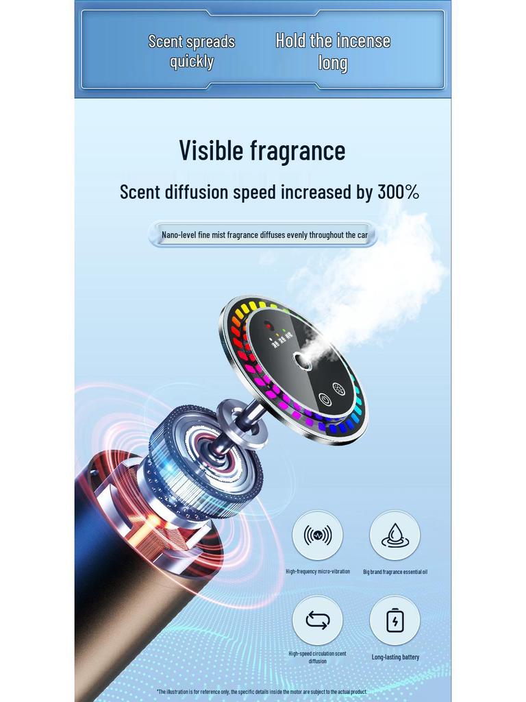 7-Color LED Starry Sky Car & Home Aroma Diffuser: Automatic Spray and Sound-Activated Ambient Light