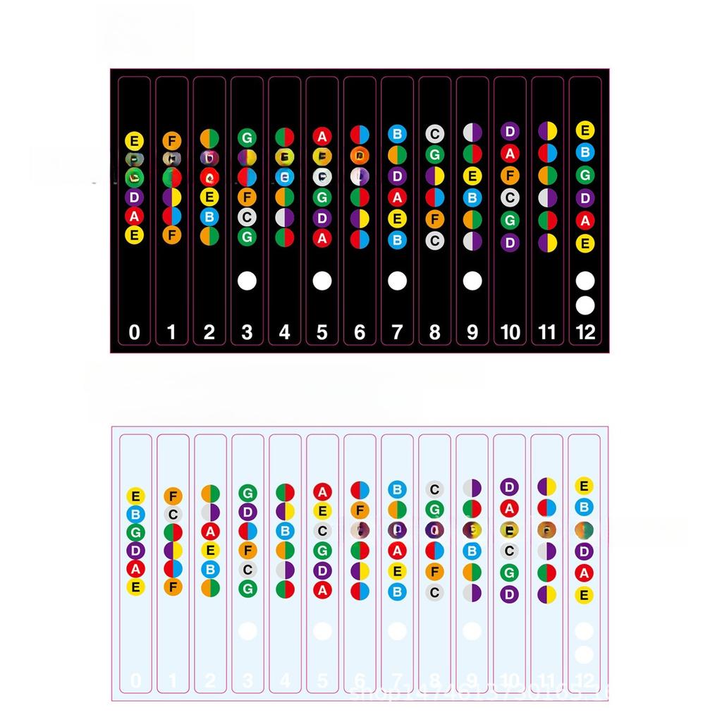Guitar Scale Stickers Note Name Stickers Fretboard Stickers for Self-Taught Acoustic Guitar Music Theory Tutorial Guitar Accessories