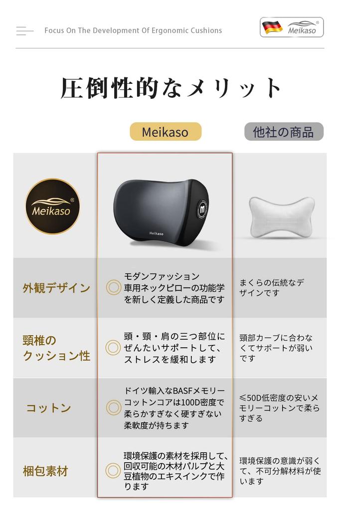 Meikaso Neck Neck Neck Cervical Memory Memory Breathable SGS 100D High Easy Perfect for Long Car Sleeping in the Neck Office Home Use Pad, Cushion,