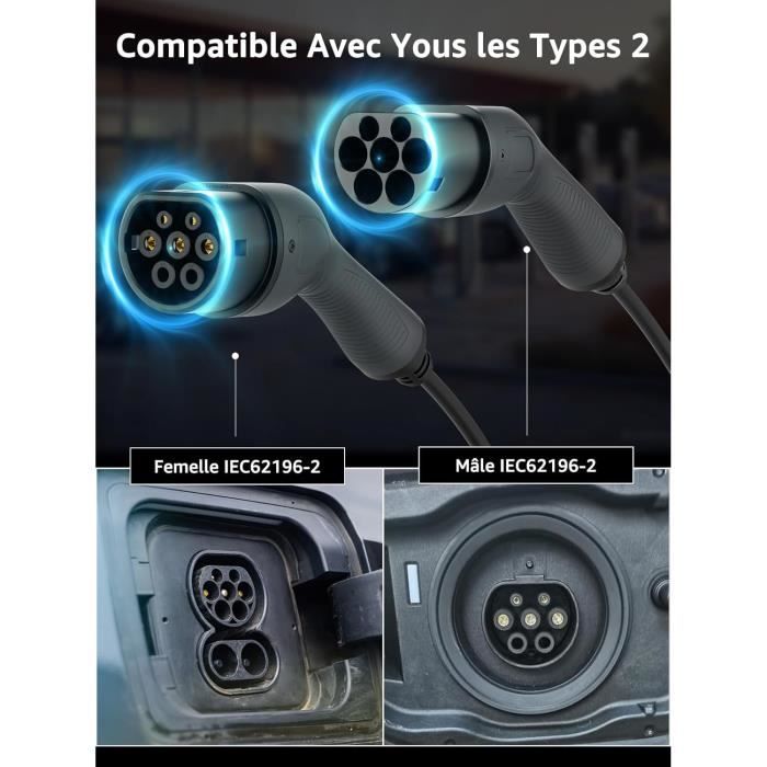 Bokman Câble Recharge Voiture Electrique,Câble Type 2 32A / 22kW / Triphasé / 5 Mètres