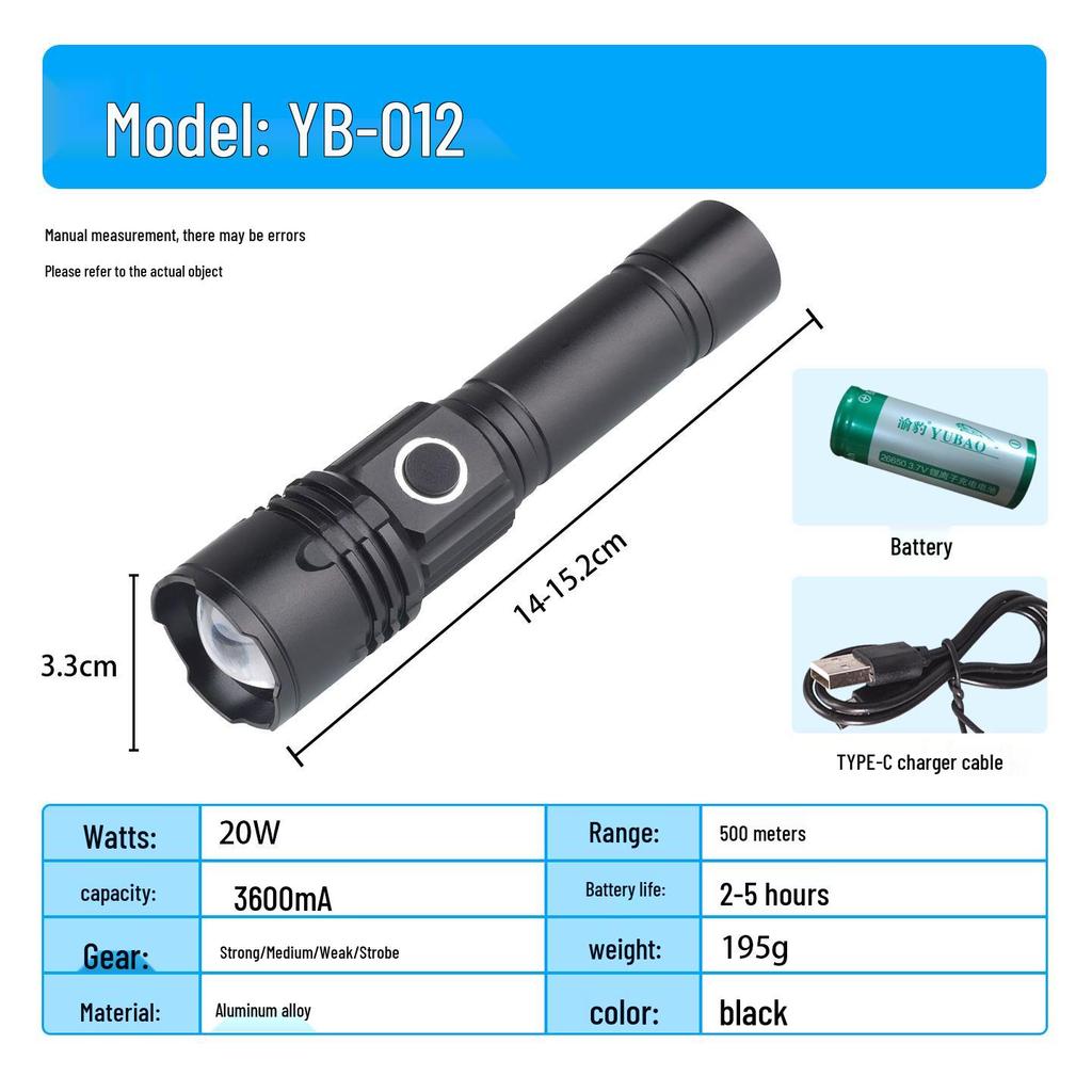 High Lumen Rechargeable Headlamp with Long-Lasting Lithium Battery for Outdoor and Mining Use