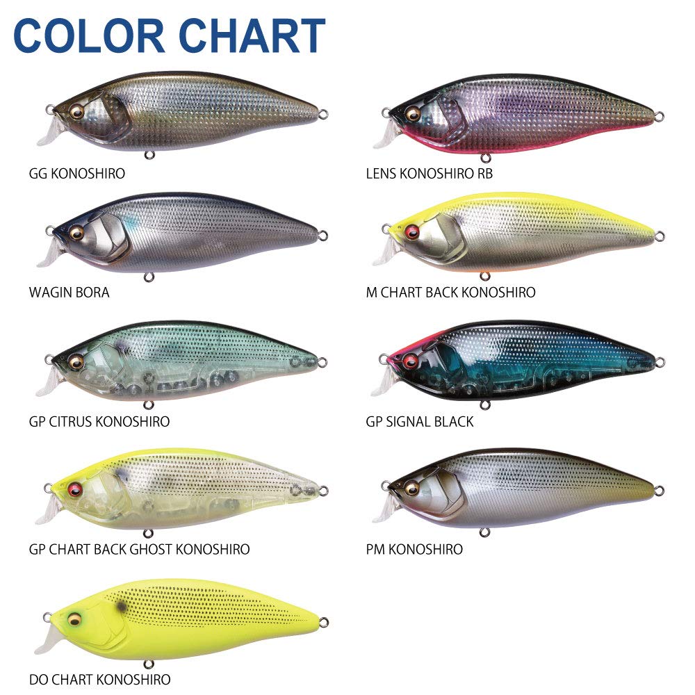 Megabass Lure KONOSIRUS SHAD Wagin Mullet (F)
