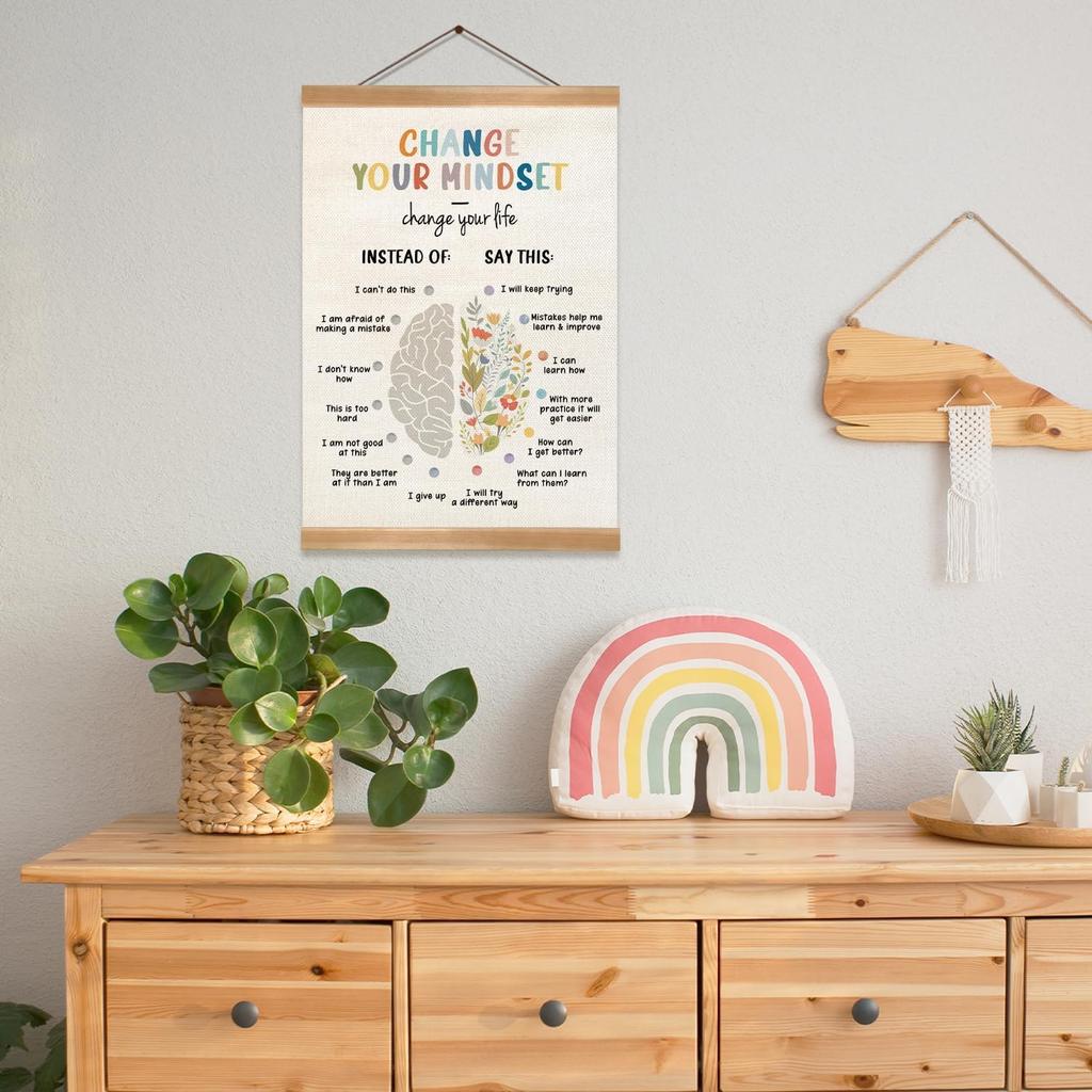 ZTGDA Mental Health Poster, Motivational Wall Art Decor, Therapy Office Decor, Counseling Office Must Haves, School Counselor Supplies, Calm Down