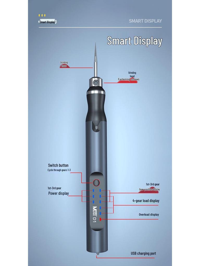 Electric Handheld Wood Carving & Polishing Tool - Mini Grinder & Engraving Pen