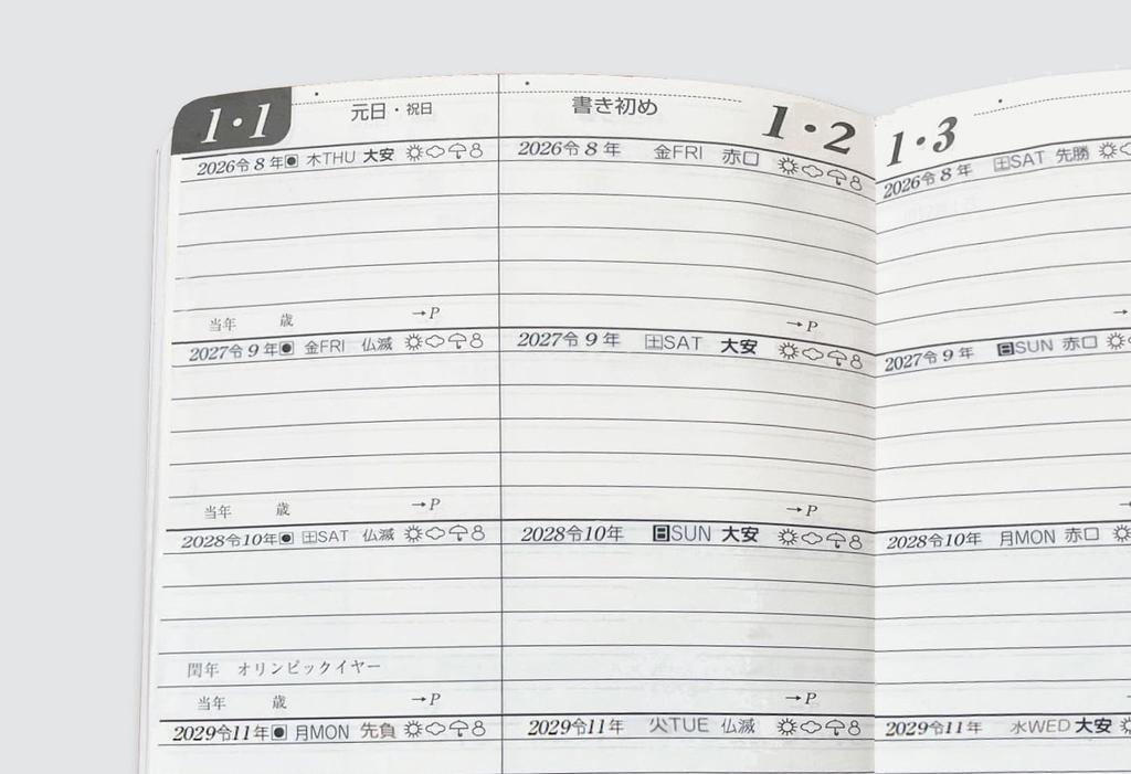 Ishihara Publishing 2026 Ishihara 5-Year Planner Refill, 35-size, H052601