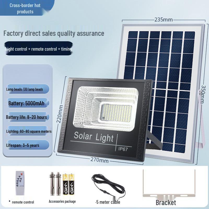 Solar Sensor Street & Courtyard Floodlight