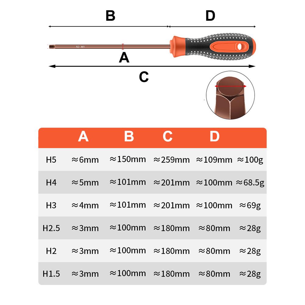 

Alloy Steel Magnetic Hex Screwdrivers With Comfortable Handle For Household And Automotive Repair Tool China Mainland