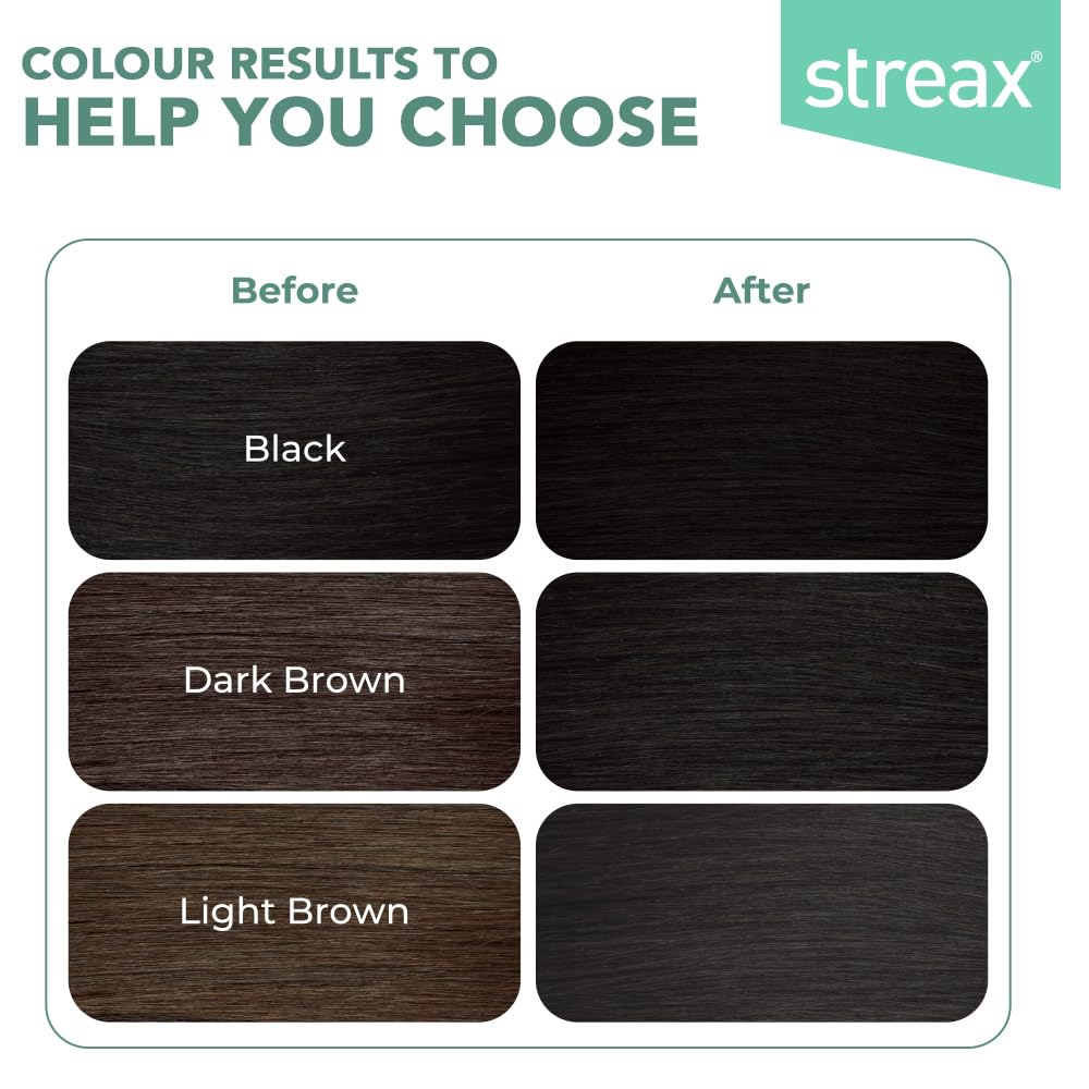 Streax Crème Permanent Hair Colour for Women 100% Grey Coverage Natural Black 140 Ml Pack of 1 Long Lasting