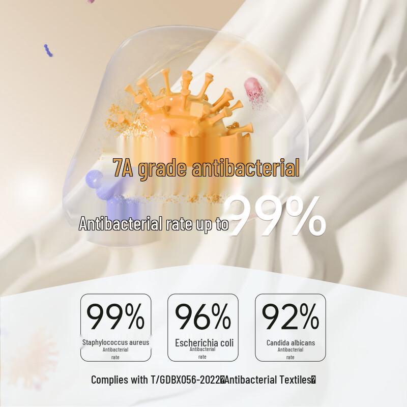 DingGuagua Women's Cotton 7A Antibacterial High-Waist Briefs 3-Pack