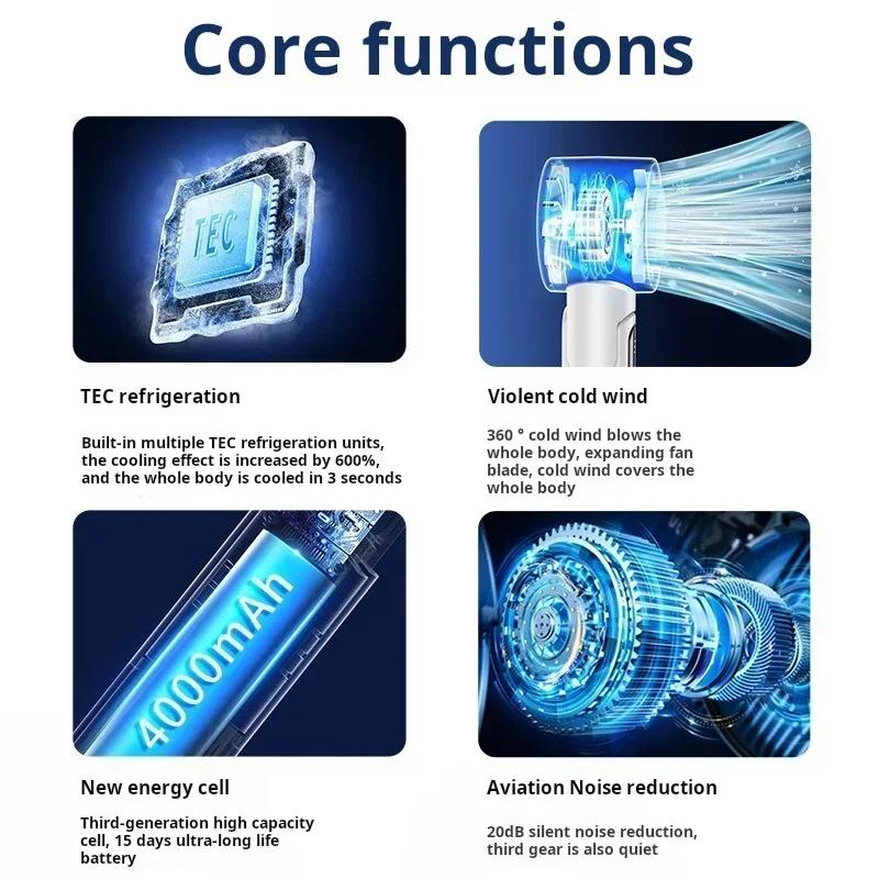 Portable Handheld Turbo Fan 5 Wind Speeds Adjustable Mini Personal Hand Fan 4000mAh USB Rechargeable Fan Bladeless For Camping