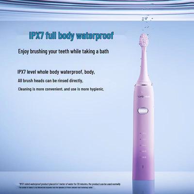 Elektronik für Beauty & Gesundheit – Elektrische Zahnbürsten