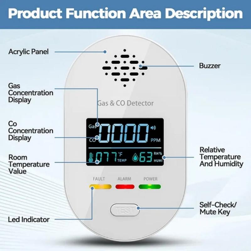 Small Wall Mounted Air Quality Analyzers Detecting Combustible Gas CO Temperature Moisture 105mm Long for Indoor Safety
