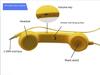 Retro Telephone Style Mobile Phone Handset Earphone