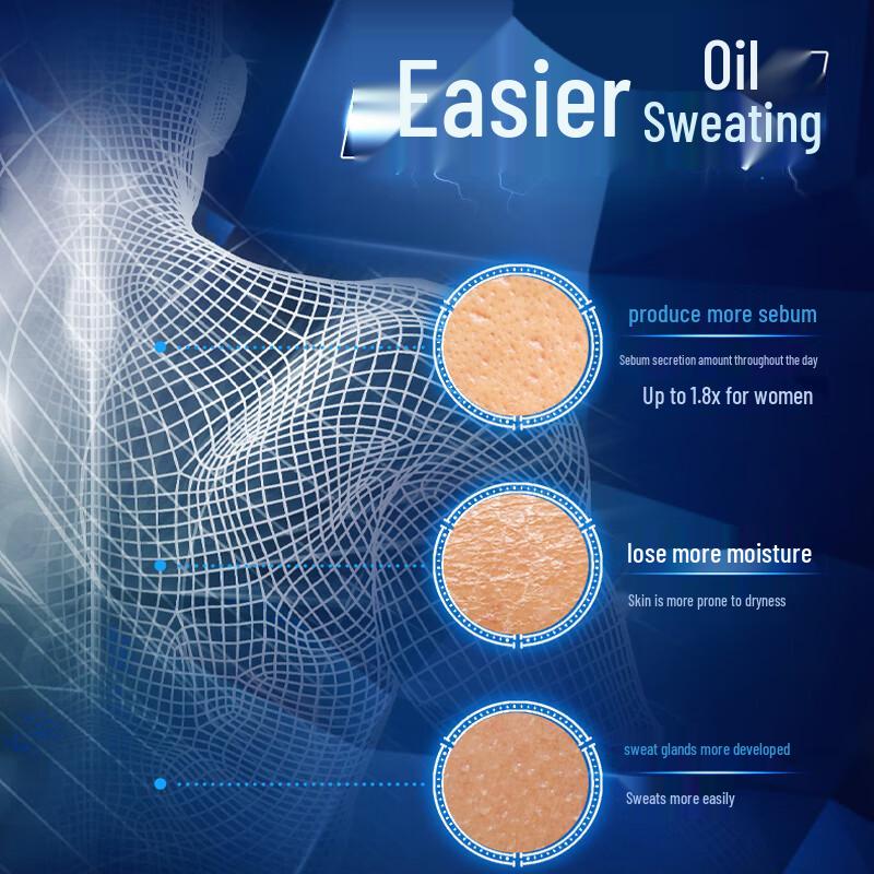 Clear Men Nawilżający Równowaga 3X Efekt Żel pod prysznic