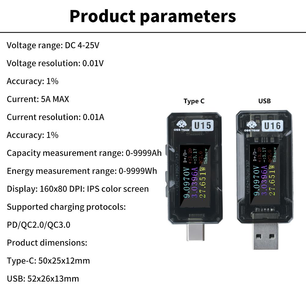 DC4-25V Fast Charging Tester Type-C/USB PD/QC2.0/QC3 High Accuracy Voltage Current Inspection Trigger Capacity Tester