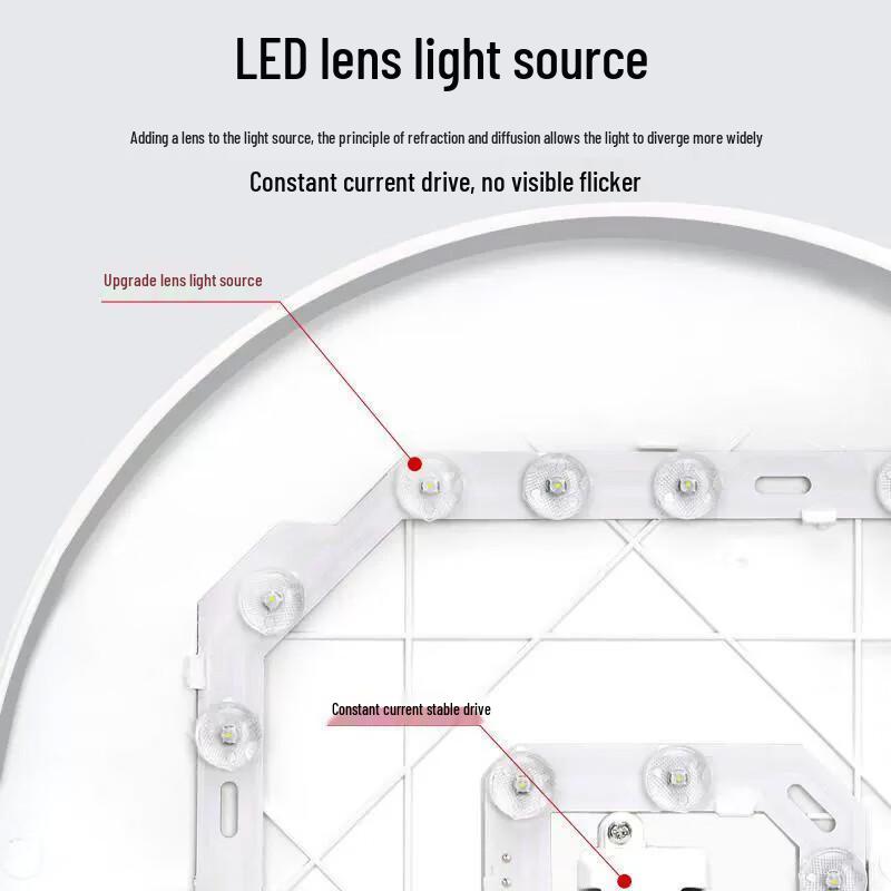 Huipu Ultra-Thin LED Ceiling Light